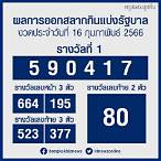ขอดูหวยออกวันนี้